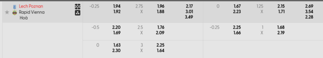 Bảng kèo mới nhất Lech Poznan vs Rapid Wien