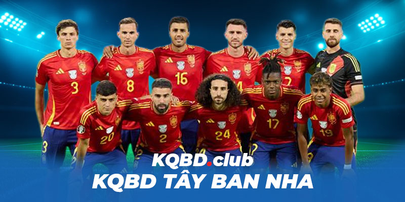 reactors.io - KQBD Tây Ban Nha