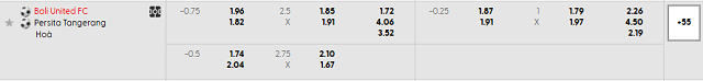 Bảng kèo mới nhất trận Bali United vs Persita