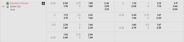 Bảng kèo mới nhất trận Blackburn vs Stoke