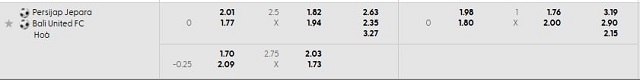 Bảng kèo mới nhất trận Persijap Jepara vs Bali United