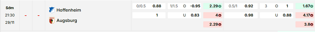 Bảng kèo mới nhất trận Hoffenheim vs Augsburg Bảng kèo mới nhất trận Hoffenheim vs Augsburg