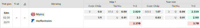 Bảng kèo mới nhất trận Mainz vs Hoffenheim Bảng kèo mới nhất trận Mainz vs Hoffenheim