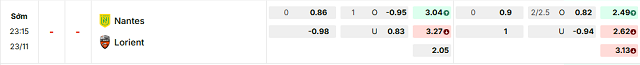 Bảng kèo mới nhất trận Nantes vs Lorient